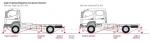 Mitsubishi Fuso Canter 4x4 2012 года